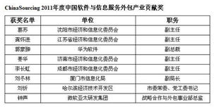 第三屆中國軟件與信息服務(wù)外包產(chǎn)業(yè)年會 推動軟件外包服務(wù)新篇章
